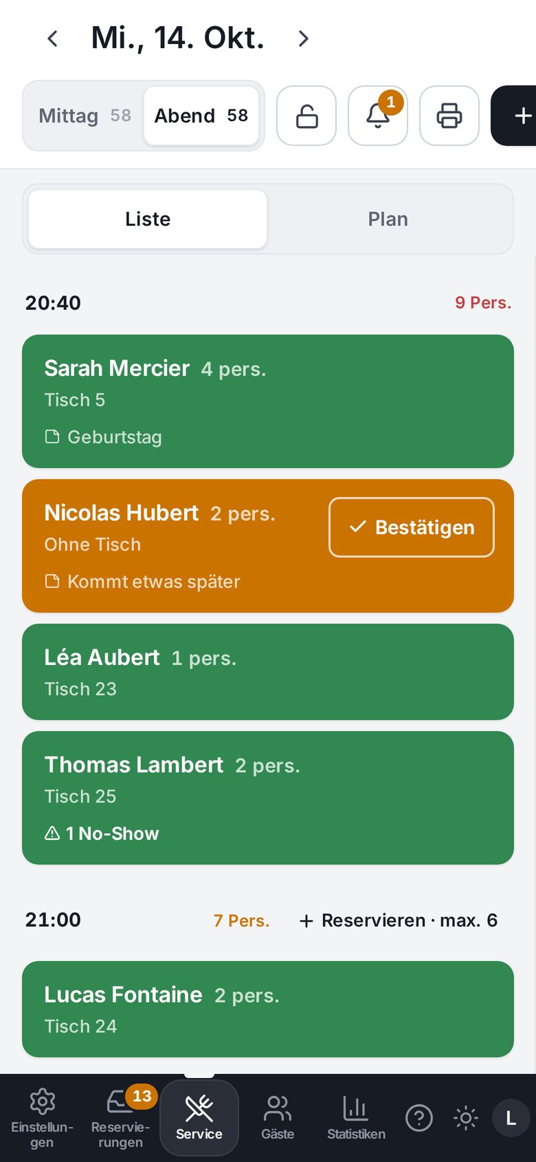 Der Abendservice in Bientenu